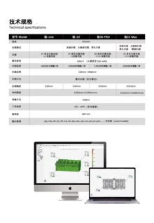 - Photo of the actual product