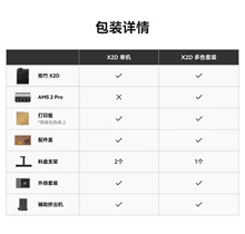 3D printer free shipping - Photo of the actual product