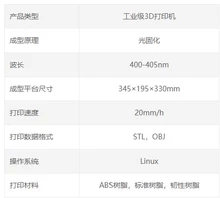 resin 3D printer for sale - Photo of the actual product