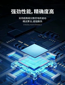  - Photo of the actual product